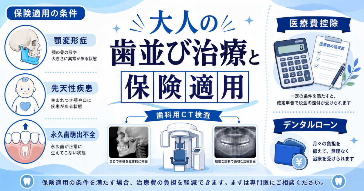 大人の歯並び治療は保険適用？条件となる疾患と医療費控除の活用法